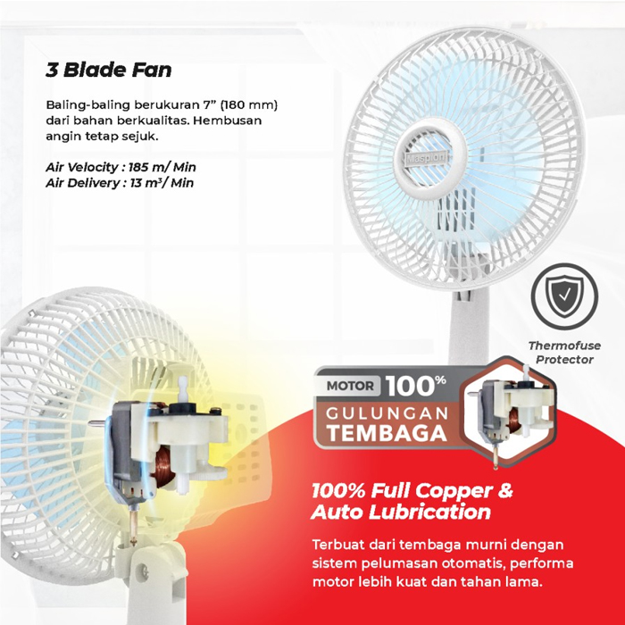 Maspion Desk Fan 7" - F18DE